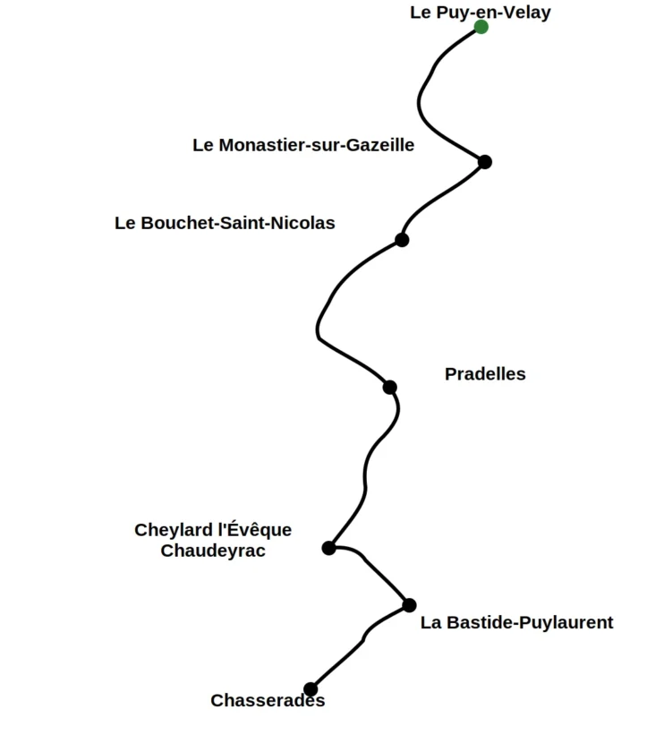 Parcours introduction au chemin de Stevenson du Puy Chasseradès